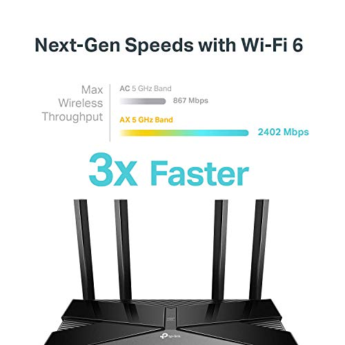 TP-Link WiFi 6 AX3000 Smart WiFi Router (Archer AX50) – 802.11ax Router, Gigabit Router, Dual Band, OFDMA, MU-MIMO, Parental Controls, Built-in HomeCare,Works with Alexa - Image 6
